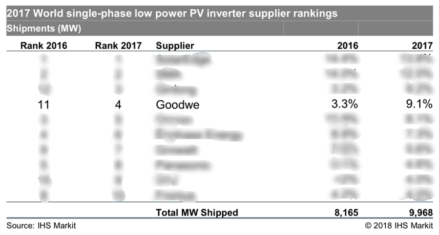 1647154503327309.png 304.png